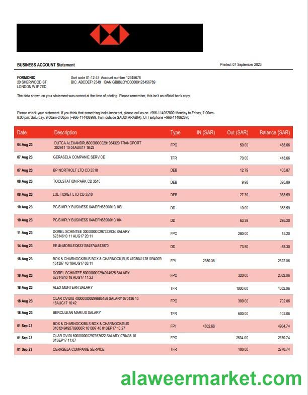Saudi Arabia Alawwal Bank bank account closure reference letter template in Word and PDF format
